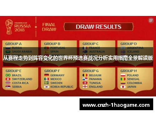 从赛程走势到阵容变化的世界杯预选赛战况分析实用指南全景解读版
