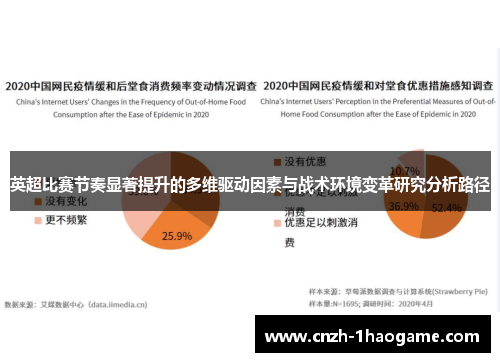 英超比赛节奏显著提升的多维驱动因素与战术环境变革研究分析路径 英超比赛节奏显著提升的多维驱动因素与战术环境变革研究分析路径
