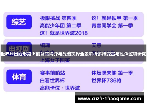 世界杯出线形势下的智慧博弈与战略抉择全景解析多维变量与胜负逻辑研究 世界杯出线形势下的智慧博弈与战略抉择全景解析多维变量与胜负逻辑研究