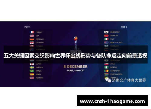 五大关键因素交织影响世界杯出线形势与各队命运走向前景透视 五大关键因素交织影响世界杯出线形势与各队命运走向前景透视