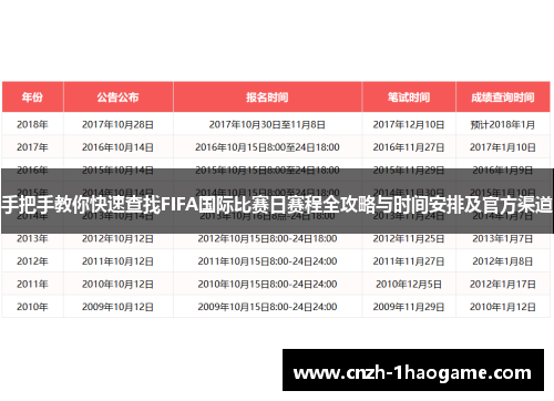 手把手教你快速查找FIFA国际比赛日赛程全攻略与时间安排及官方渠道